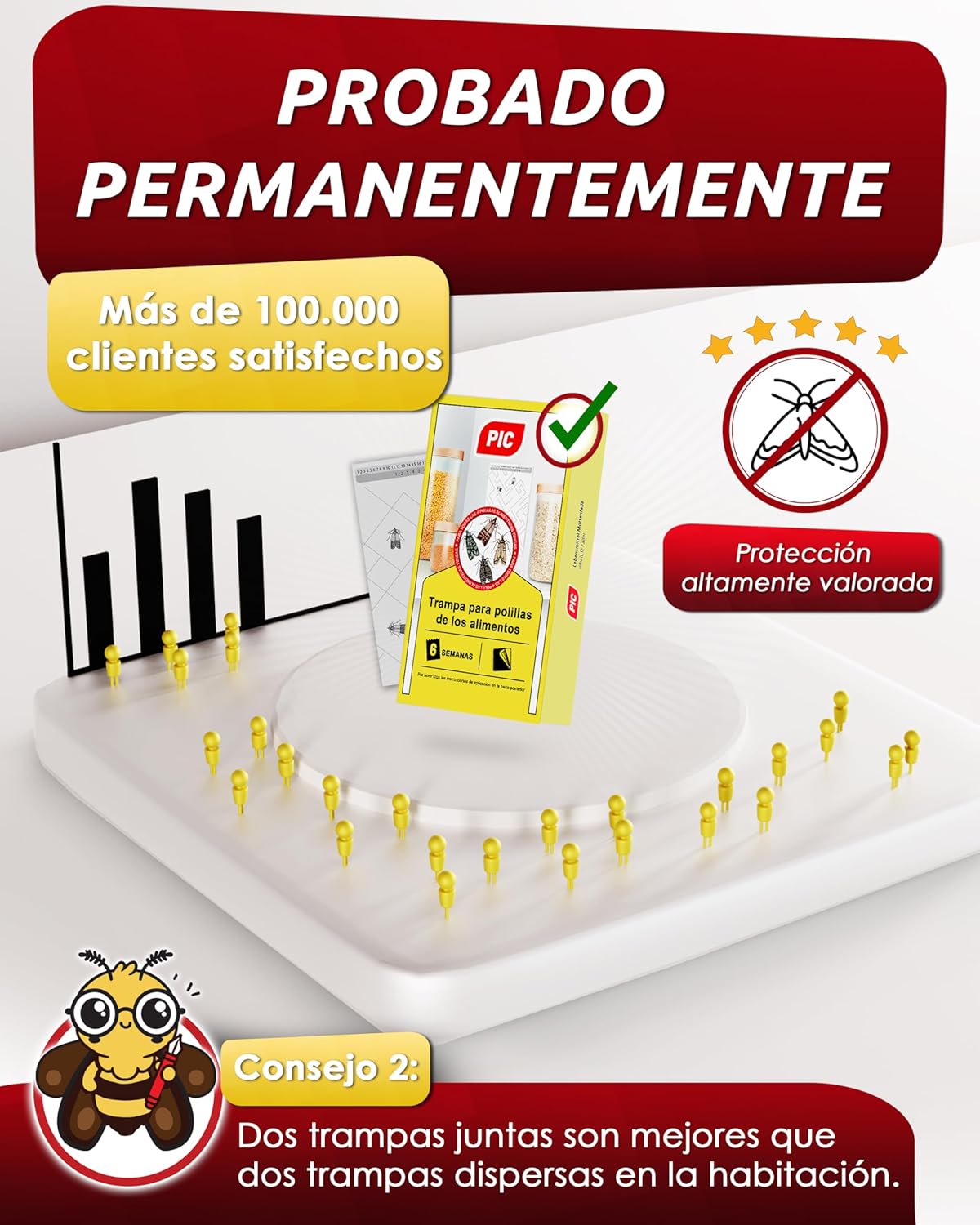 PIC Trampa para Polillas Alimentarias - Pack de 12 Trampas